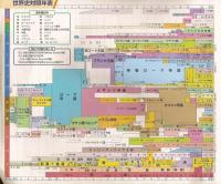 世界史資料集の図